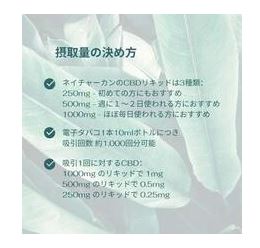 画像: 【Naturecan】　CBDリキッド１０ｍｌ【電子タバコ用】 - 【NEW】ゆず